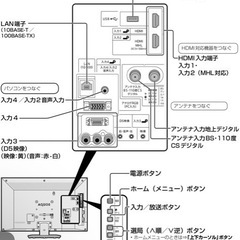 シャープ24V型AQUOSハイビジョン液晶テレビの画像