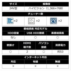 シャープ24V型AQUOSハイビジョン液晶テレビの画像