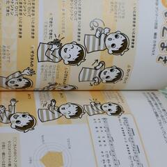 手あそびうたDVDの画像