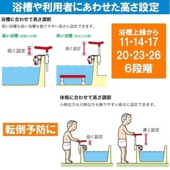 決まりました24日まで‼️【最終値下げ‼️】転倒防止に‼️浴槽の後付け手すり✨の画像