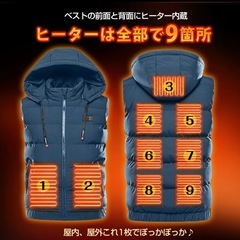 未使用品 電熱 ベスト ジャケット ヒーター 9枚 グレー XL...