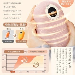 【新品未使用】① 【一台二役・業界初720°全方位発熱・5段階温度調節】充電式カイロ 12000mAh大容量 カイロ 充電式 携帯カイロ 電気カイロ モバイルバッテリー機能 コンパクト 5V/2A急速充電 便利グッズ 持ち運びやすい PSE認証済み 寒さ対策 旅行 アウトドア 出張 通勤 プレゼントの画像