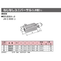 新品未使用  パナソニック ねじなし付属品〈Eシリーズ〉 ねじな...