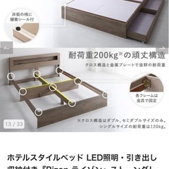 ダブルベッドフレームの画像