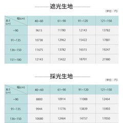 　✨新品✨高品質　遮光　ハニカムシェード✨　つっぱり式・コードレスタイプの画像