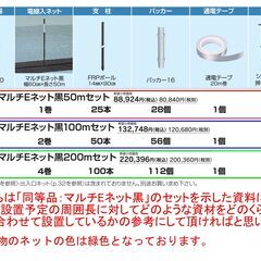 ★マルチEネット50m緑★約46%0FF★電気柵(電柵)★小城市★高さ約55cm★猪、狸、ｲﾀﾁ、ﾃﾝなどの小動物策等へ㊲の画像