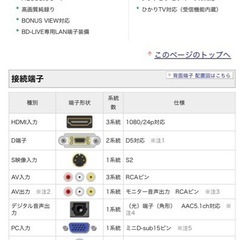 ※急募!! 【2009年製】SHARP AQUOS Blu-Ray／ DVD内蔵 Digital Hi-Visionテレビ の画像