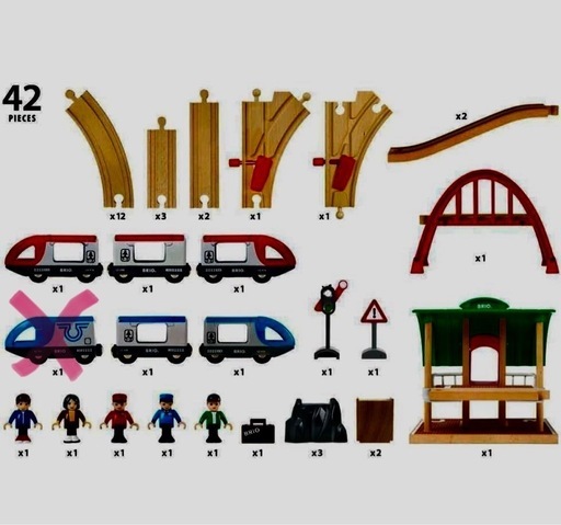 BRIO ブリオ　トラベルレールセット