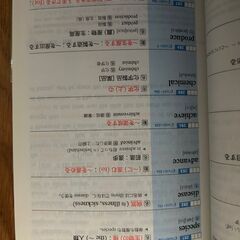 旺文社　英文で覚える英単語ターゲットR　新品の画像