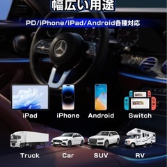 【新品未使用】① シガーソケット usb-c 車 充電器 急速充電 カーチャージャー タイプc PD3.0 急速充電 QC3.0 USB-A 4台同時に充電 最大96W 巻き取り式充電ケーブル バックライト オート電圧測定LED付き 車用充電器 車12~24V汎用 スマホ タブレット iPhone/iPad/Android各種類対応の画像