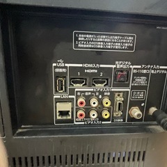 テレビの画像
