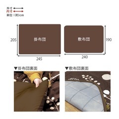 こたつ布団(こたつ掛け布団＋敷布団セット)の画像
