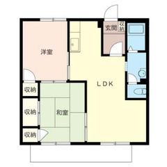 🎀【初期費用立替払い可能】🎀 敷金礼金０円 ✨夜職/金融ブラック/自営業/無職→審査OK 西武新宿線 花小金井バス15分 バス停 東久留米第７小 停歩5分❗️東久留米市下里２丁目 １５－２５  ❗️KT48098 - 東久留米市