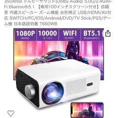 プロジェクターの画像