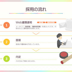 【広島市佐伯区】🌈生活支援員募集✨｜10時～16時のお仕事♪｜未経験歓迎♪｜マイカー通勤OK♪の画像