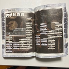 モンスターハンターポータブル2nd公式ガイドブックの画像