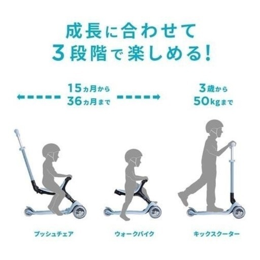 GLOBBER グロッバー　キックボード　