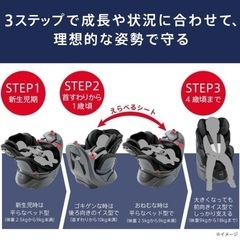 【お取引中】Aprica アップリカ チャイルドシート ディアターン