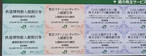 jr東日本 株主優待