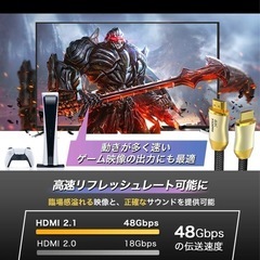 HDMI  8K対応の画像