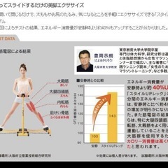 かんたん脚痩せ　スタイルアップレッグ　ATEX　アテックス 　 の画像