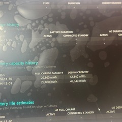 VAIO ノートパソコン VAIO　VJS151C11N 日本語キーボードの画像