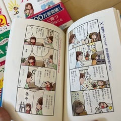本の画像