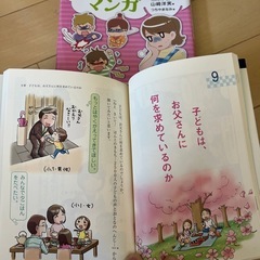 本の画像