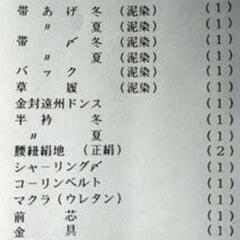 【未使用】92%OFF！喪服用泥染小物16点セットの画像