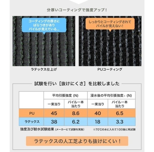 リアル人工芝