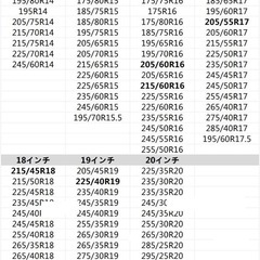 【S-080】スノーソックス タイヤチェーン 布製「チェーン規制適合」簡単装着の画像