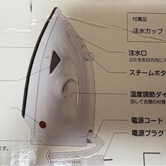 スチームアイロンの画像