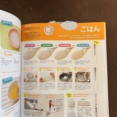 離乳食　本の画像