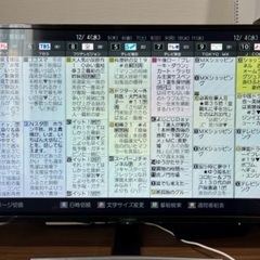 液晶テレビ32型/Hisense/2019年製