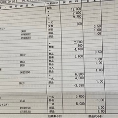 日産キューブライダー　早い者勝ちの画像