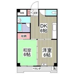 🉐フリーレント賃貸⭐️鳩ヶ谷駅⭐️外国人不可⭐️TVインターホン...