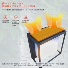 【未使用品】URORU ソーラーライト屋外LEDセンサーライト8M検知距離の画像