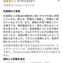 取引中　室内アンテナ(未使用品)の画像
