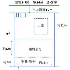姫路市藤ケ台　100坪強の土地　現状荒れ地　古家付き