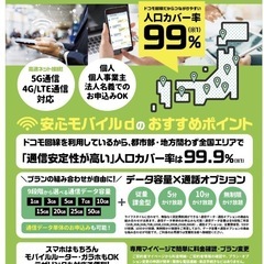 格安SIM