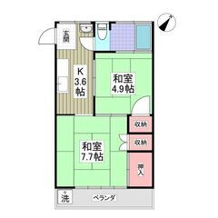 🉐フリーレント賃貸⭐️鳩ヶ谷駅⭐️外国人不可⭐️角部屋！コンビニ...
