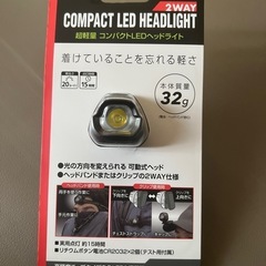 GENTOSヘッドライト