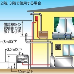 オイルサーバー取付、交換工事致します。
