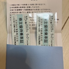 京急電鉄　株主優待乗車証2枚