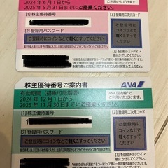 ANA株主優待券2枚