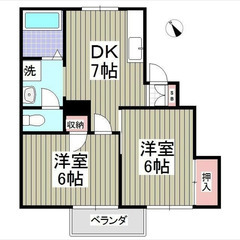 🌙入居費用10万円🌙】✨審査No.1✨ 🔥ＪＲ両⽑線 前橋 バス...
