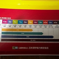 漢検6級　小学5年　2013年の画像