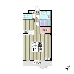 🌙入居費用7万円🌙】✨審査No.1✨ 🔥ＪＲ⽇光線 ⿅沼 徒歩70分🔥