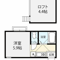 😇審査トースくん😇敷礼0円 🌈 夜職/自営業/金融ブラック→審査通します❗️  ＪＲ南武線 平間駅 徒歩13分❗️川崎市中原区市ノ坪  ❗️AT48361 - 川崎市