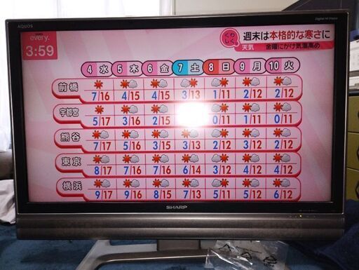 シャープ　アクオス　12月4日まで使っていました